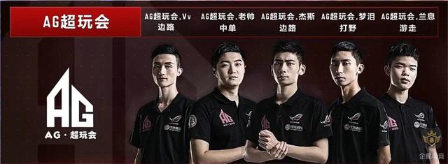 的自我管理